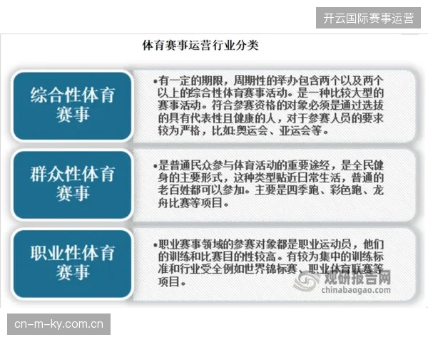 奥林匹克中心区路跑赛事运营：标准化协议如何平衡多方商业诉求